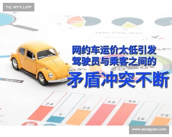 运管部门警示:网约车运价过低或影响行业可持续发展(网约车运价实行政府调节价) 运管部门警示:网约车运价过低或影响行业可持续发展(网约车运价实行政府调节价)